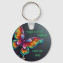 Search for enchanted key rings Colourful