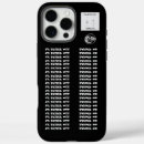 Search for bachelors iphone cases For him