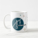 Search for viking design mugs Norse mythology