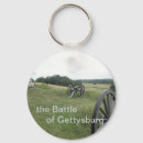 Search for battlefield key rings Gettysburg