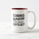 Search for college major mugs Student