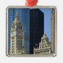 Search for clock christmas tree decorations Architecture
