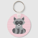 Search for raccoon key rings Woodland