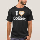 Search for scoop neck tshirts Candles