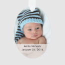 Search for two photos christmas tree decorations Kids