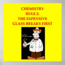 Search for chemistry laboratory posters Chemical