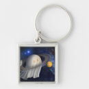 Search for three stars key rings Solar system