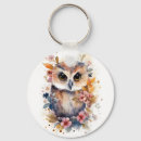 Search for nursery key rings Cute