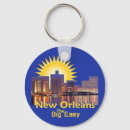 Search for cajun prints key rings New orleans
