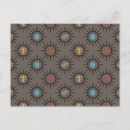 Search for game of thrones postcards Pattern