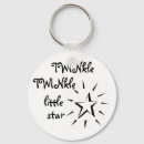 Search for twinkling key rings Astronomy