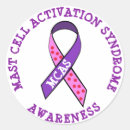 Search for cell stickers Mcas