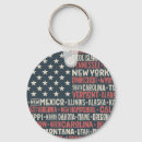 Search for capitals key rings United states of america