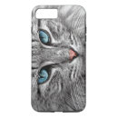 Search for nose iphone cases Animal