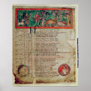 Search for anglo posters British