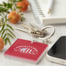 Search for land square key rings Red white and blue