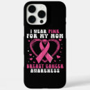 Search for wearing iphone cases Pink