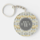 Search for tapestry key rings Textiles