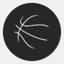 Search for for basketball players stickers Lets go brandon