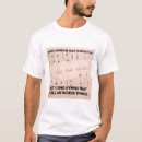 Search for hymns tshirts Bible