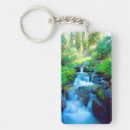 Search for flows key rings Creek