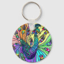 Search for bird watchers key rings Birding