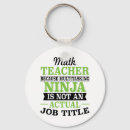 Search for ninja key rings Nerd