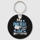 Search for diabetes awareness ribbon key rings Type 1 diabetes