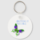 Search for anything but key rings Encouragement