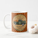 Search for pumpkin patch mugs Farmhouse