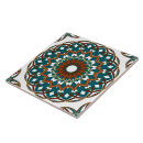 Search for kaleidoscope tiles Turquoise
