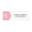 Search for return address labels bridal shower weddings Flowers