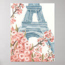 Search for paris posters Cherry blossoms