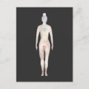 Search for reiki postcards Spiritual