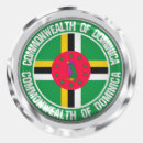 Search for dominica stickers Travel