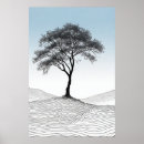 Search for solitary posters Minimalist