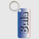 Search for fiji key rings Souvenir