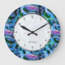 Search for 3d clocks Colourful