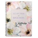 Search for reflection notebooks Elegant