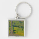 Search for remote key rings Landscape