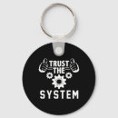 Search for anarchist key rings Politics