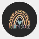 Search for girl teacher stickers Student