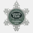 Search for denver christmas tree decorations Climbing