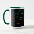 Search for euro mugs Dollar