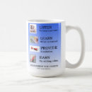 Search for business success mugs Marketing