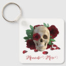 Search for memento mori key rings Remember you must die