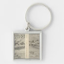 Search for wagon train key rings Louis