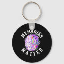 Search for seriously key rings Literally seriously honestly truly