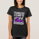 Search for folder tshirts Administrator