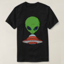 Search for spaceship tshirts Planet
